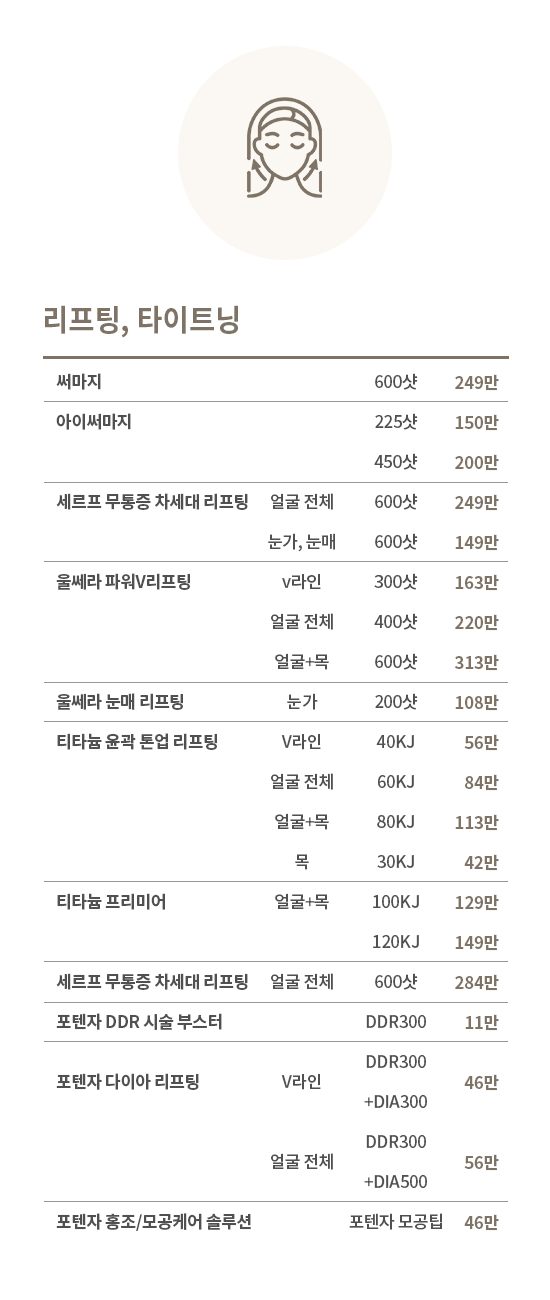 리프팅 시술 종류 및 가격표