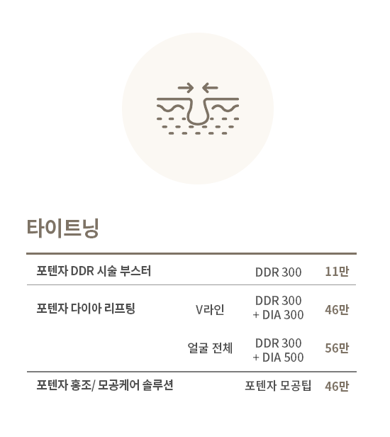 타이트닝 레이저 시술 가격표