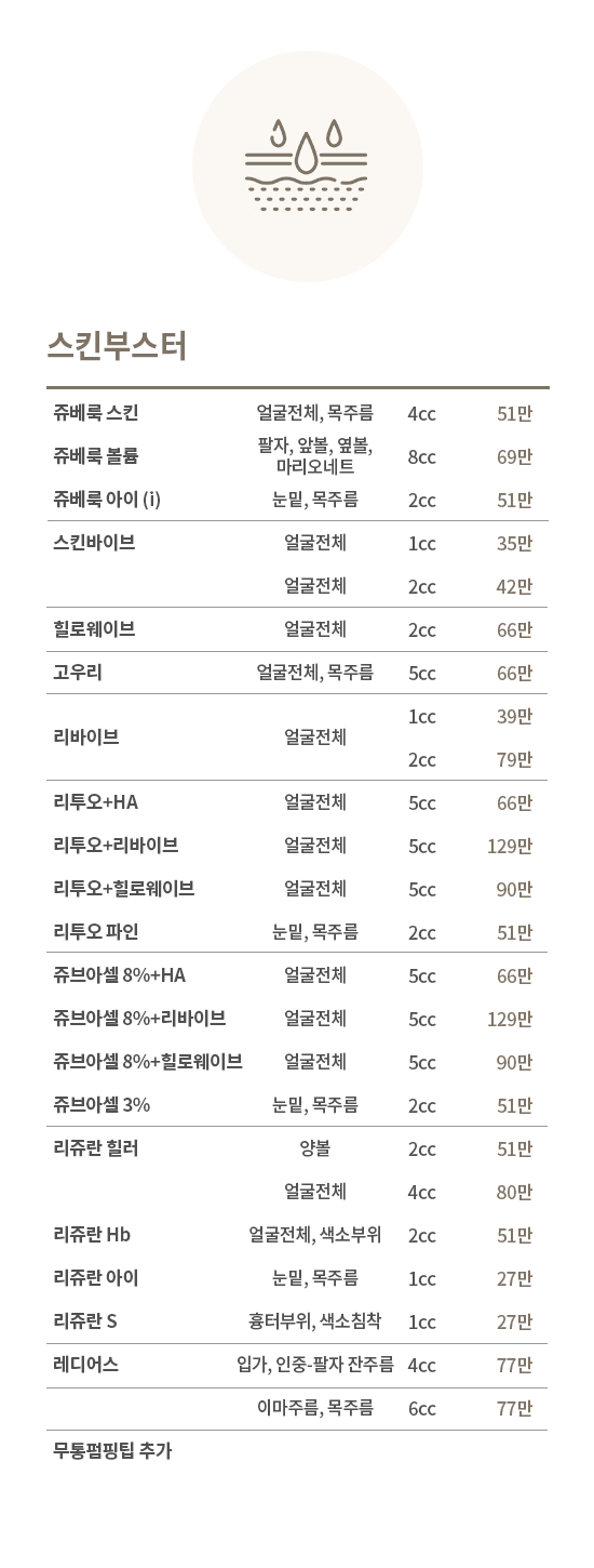 수분 관리 및 볼륨관리 시술 가격표