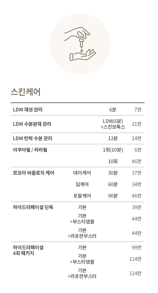 스킨케어 프로그램 가격표