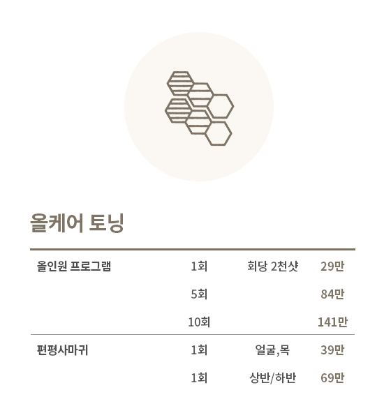 콜라겐 토닝 시술 가격표