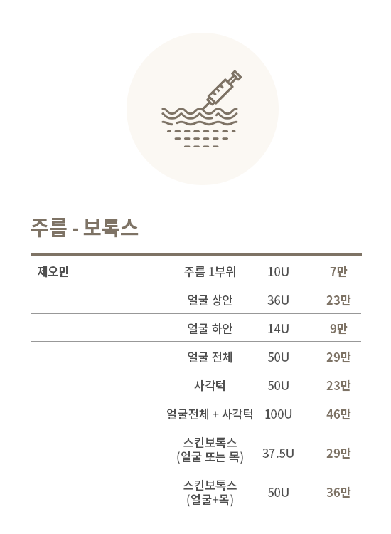 주름 개선 및 보톡스 시술 가격표