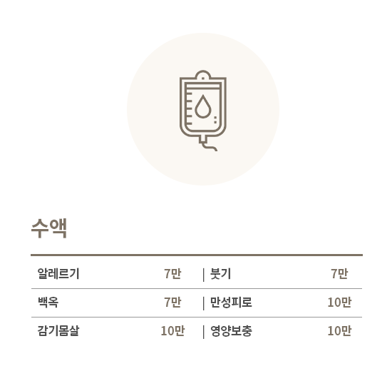 슈링크 리프팅 시술 가격표
